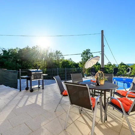 Sky With A Private Pool Вилла