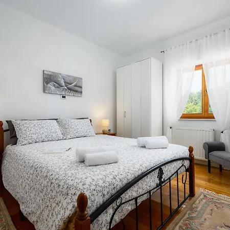 Sky With A Private Pool Villa *